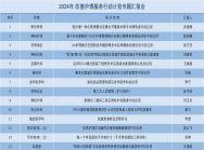 73c50ac078a20bea73050f75d298834